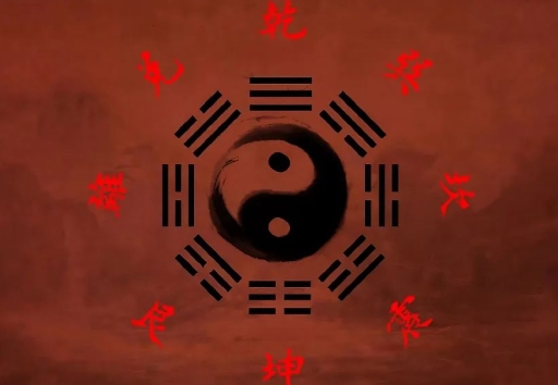探寻三爻卦，天地、阴阳、人生的哲学启示！